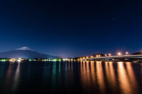 Danau Kawaguchiko Info Liburan Dan Wisata Di Jepang